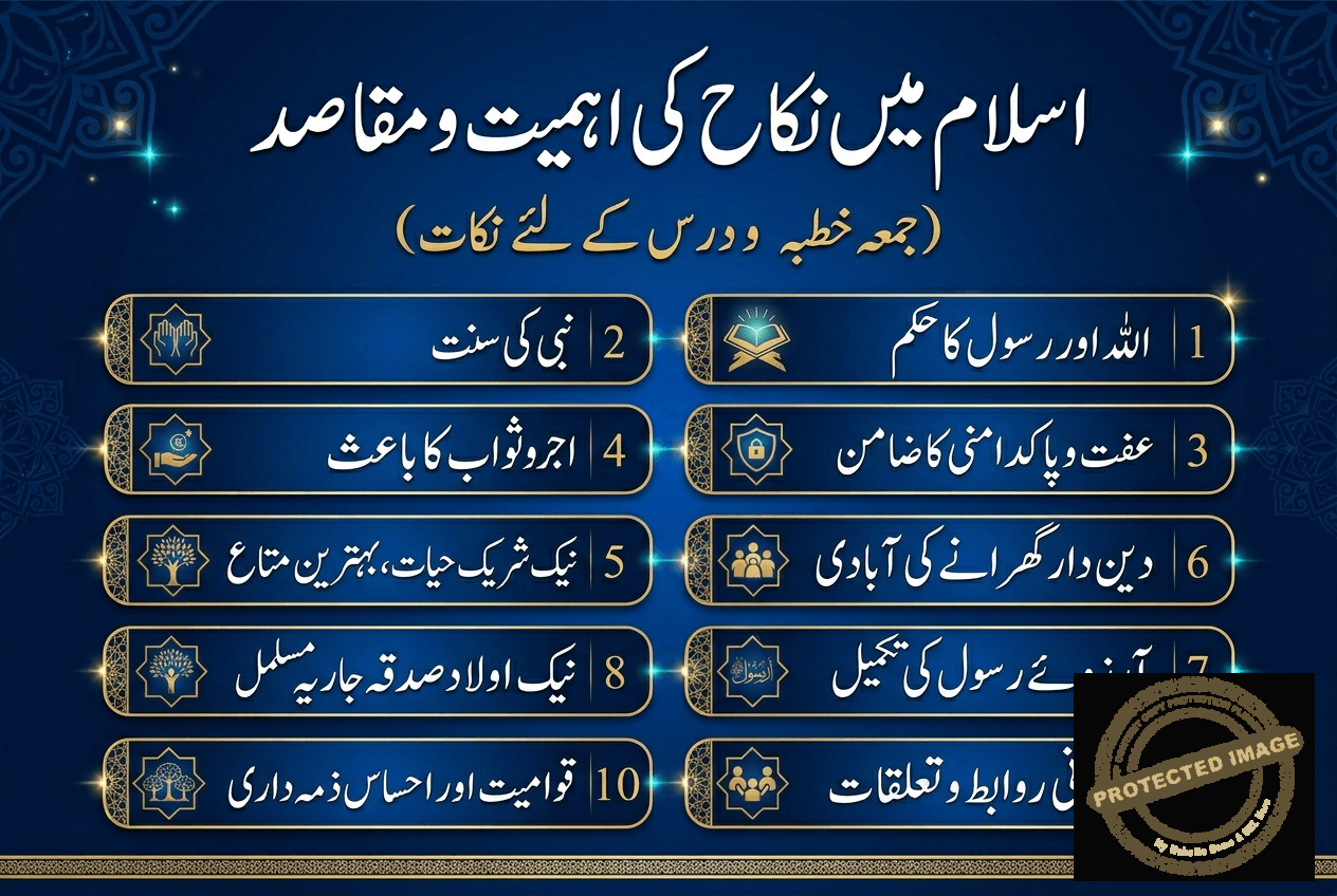 You are currently viewing اسلام میں نکاح کی اہمیت ومقاصد